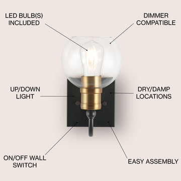 Marais Iron/Glass Rustic Vintage LED Vanity Light